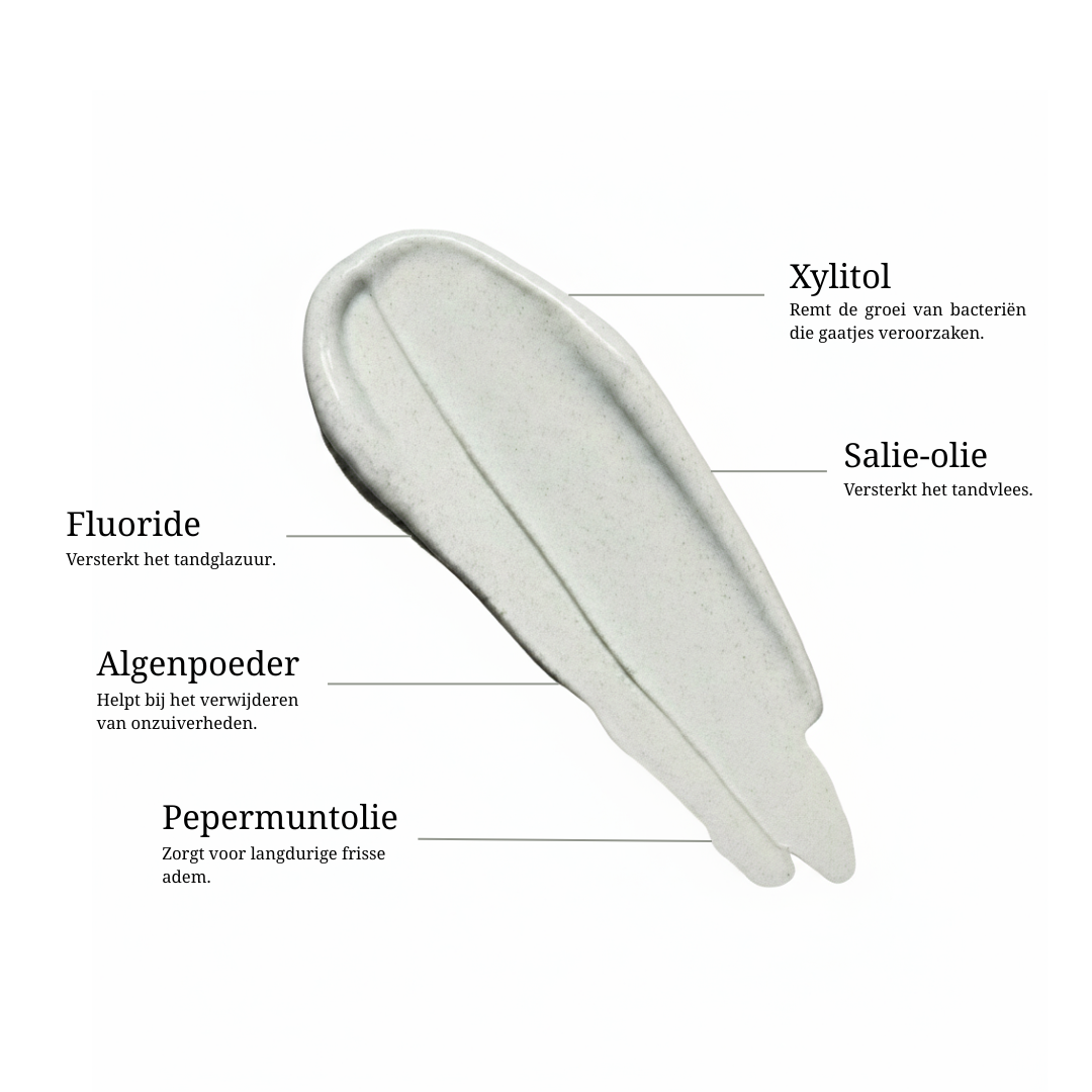 Tandpasta formule belangrijke ingrediënten