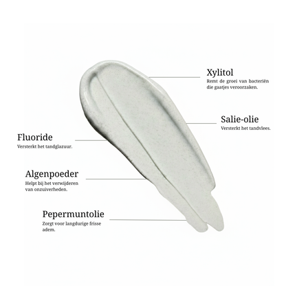 Tandpasta formule belangrijke ingrediënten